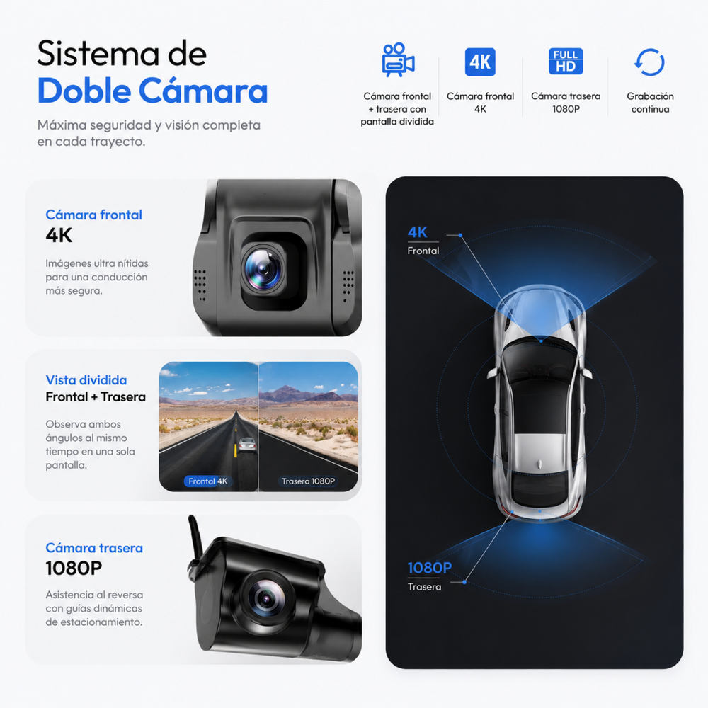 Pantalla 4K 10,26” CarPlay - Android Auto - Dashcam