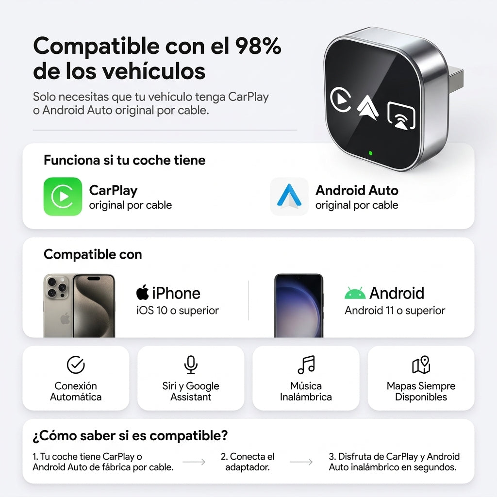 AutoLink Pro™ 4-en-1