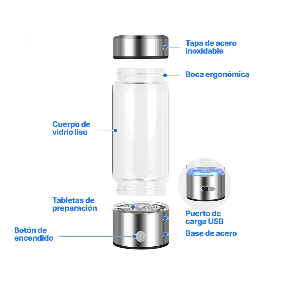 Generador de Agua Rica en Hidrógeno